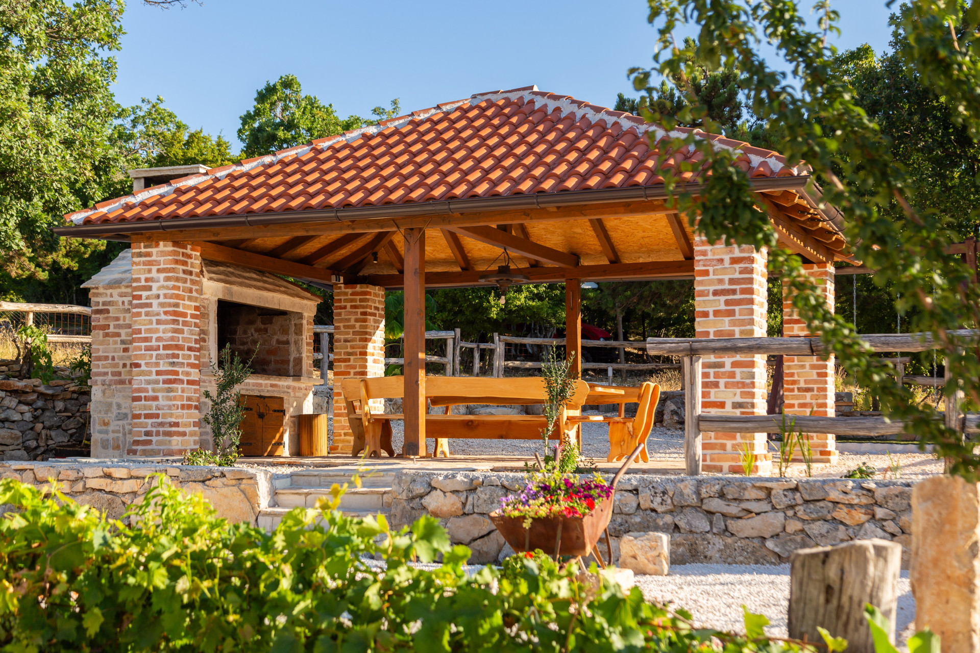 Villa PerVa